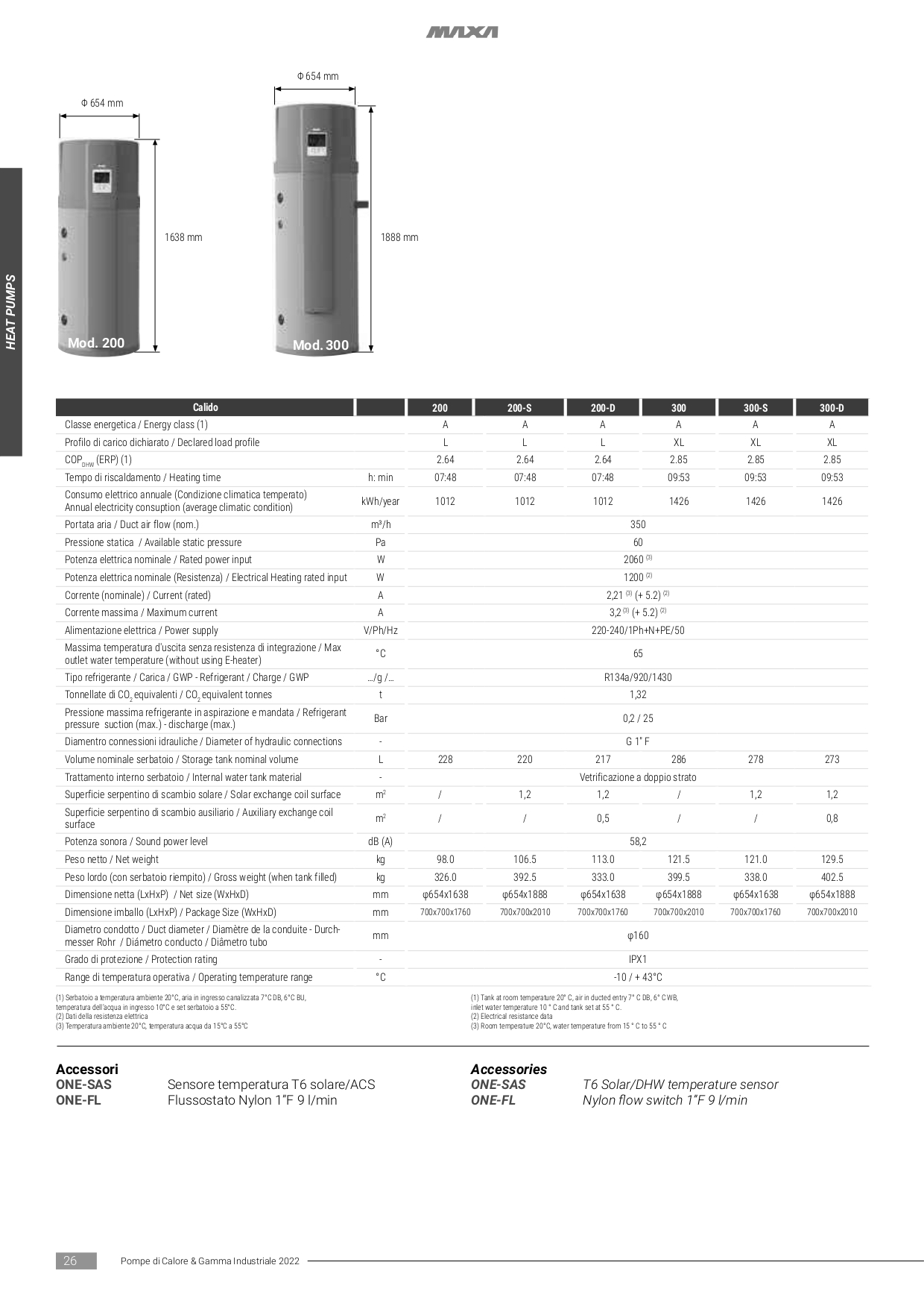 Calido1-300 senza serpentino Top Gri MAXA - immagine 3