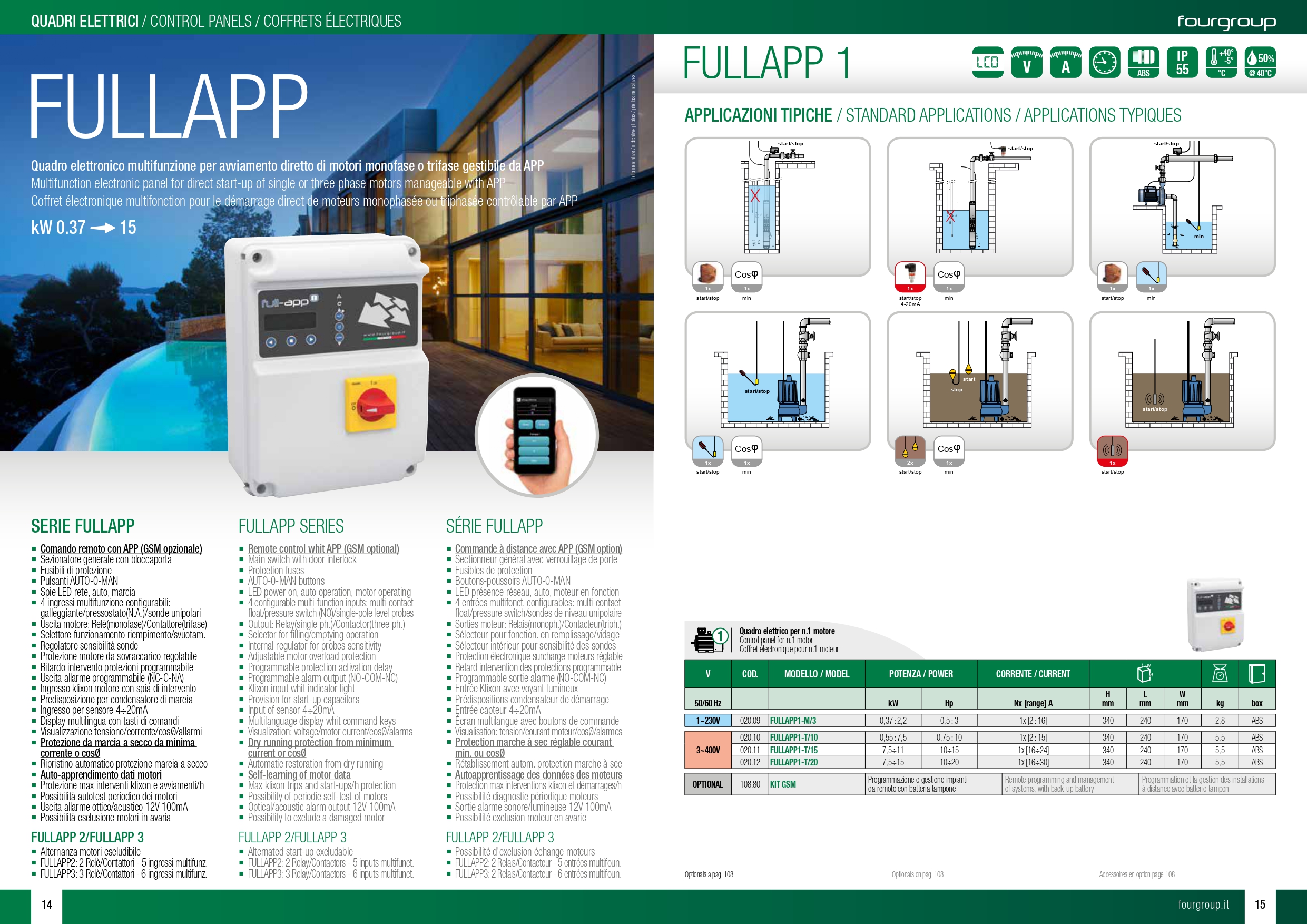 Fullapp1- M/3 Quadro Elettronico FOURGROUP - immagine 2